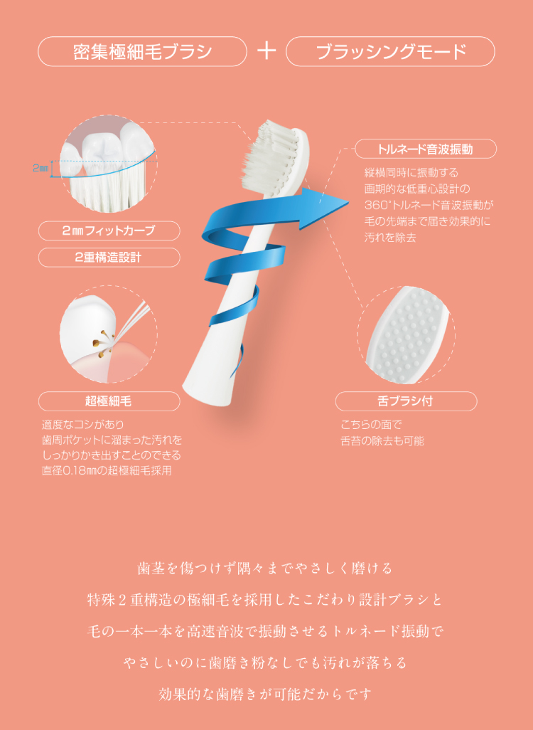 密集極細毛ブラシとブラッシングモード